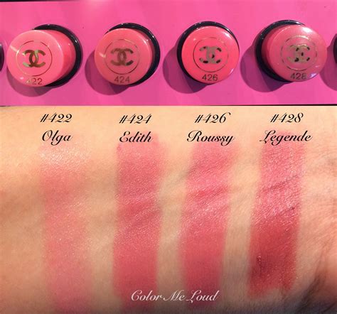 chanel lipstick raffinee swatch|Chanel rouge lipstick swatches.